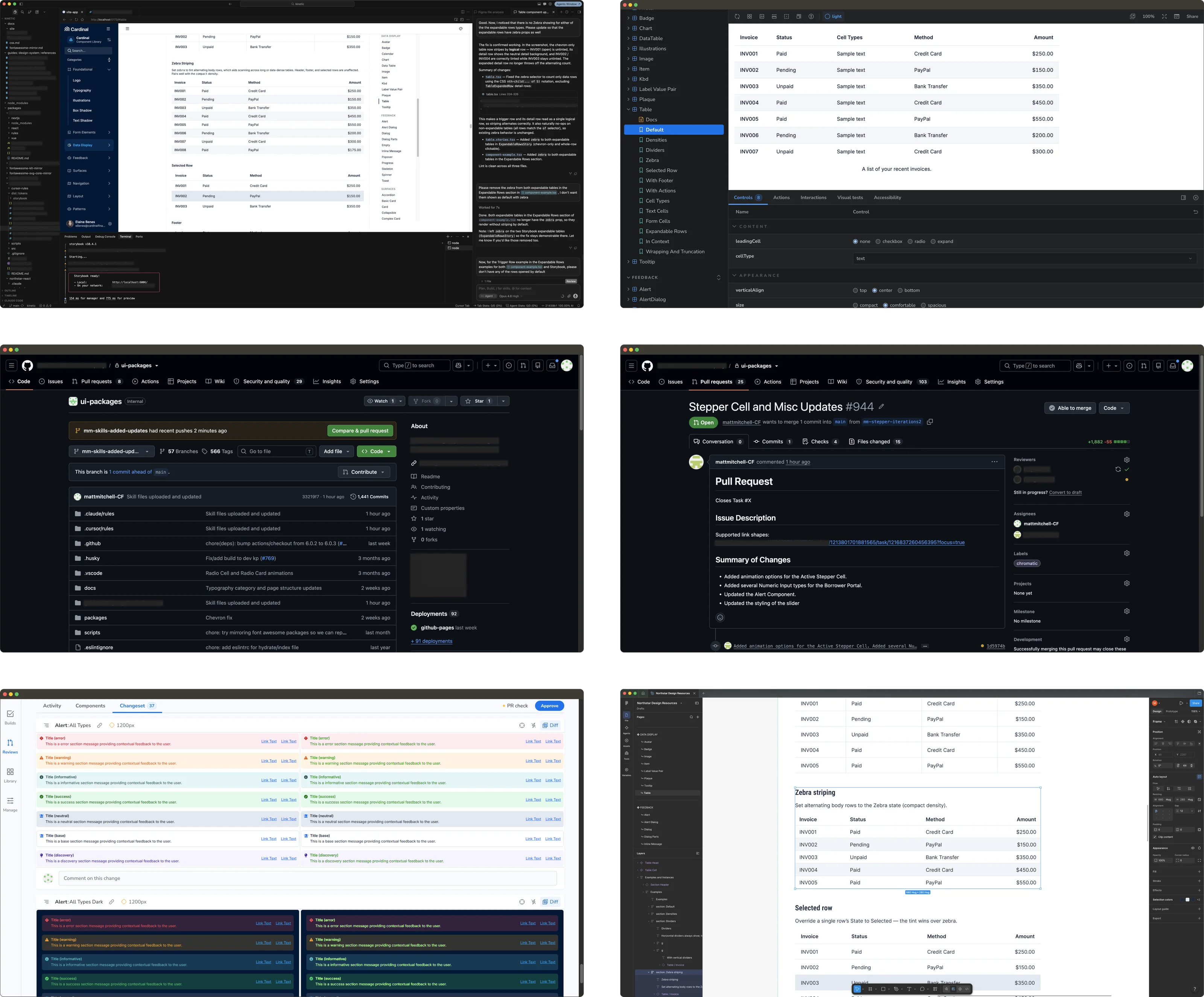 Six screens from the Northstar workflow, arranged in a grid. Cursor with Claude Code working through a table component beside its Storybook documentation; the Table component running in Storybook with its controls panel; the ui-packages repository on GitHub; a pull request summarizing component changes with its reviewers and checks; an Alert changeset under visual review in Chromatic, light and dark side by side; and the same table documented in the Northstar Design Resources file in Figma.