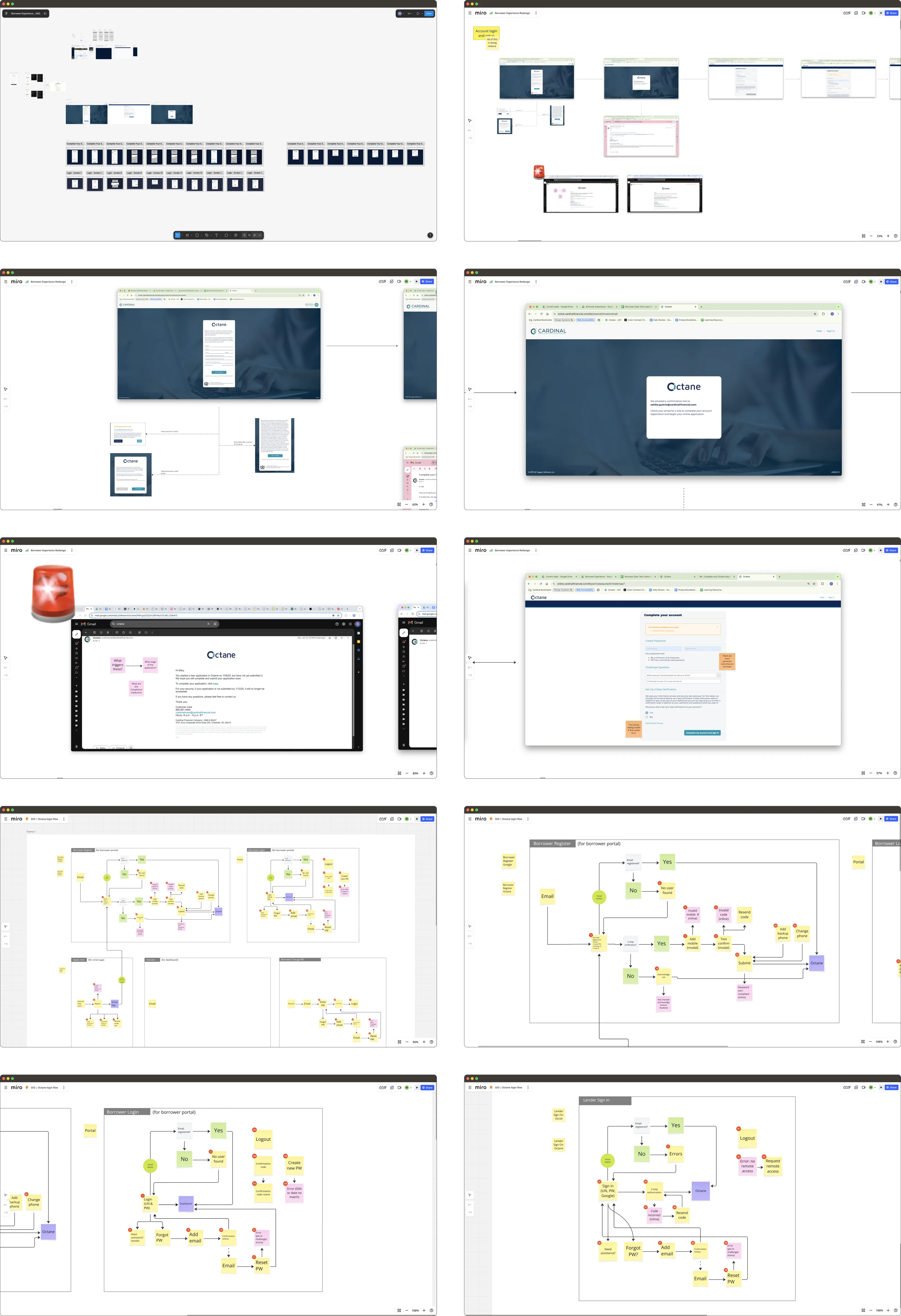 Ten boards auditing the legacy authentication experience: existing sign-in and complete-your-account screens collected in Figma, the real Octane activation email and account-completion pages walked through step by step with friction flagged by an alarm icon, and detailed borrower register, borrower login and lender sign-in flow diagrams where red markers call out edge cases such as no user found, invalid or expired codes, forgotten passwords, and adding or changing a recovery phone.