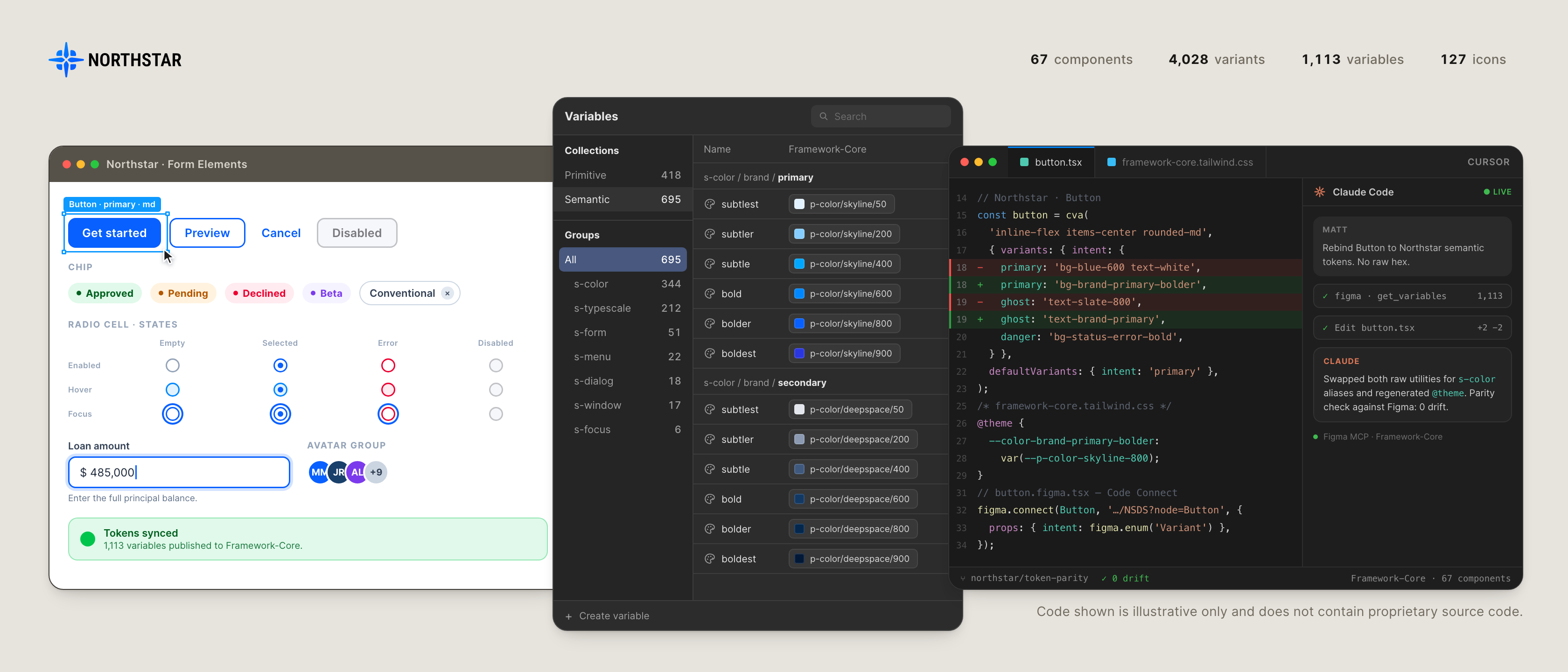 The Northstar workflow in one view: a Figma library sheet of buttons, badges and radio states, the Figma Variables panel showing semantic tokens aliased to primitives, and a Cursor window where Claude Code rebinds a component to those tokens.