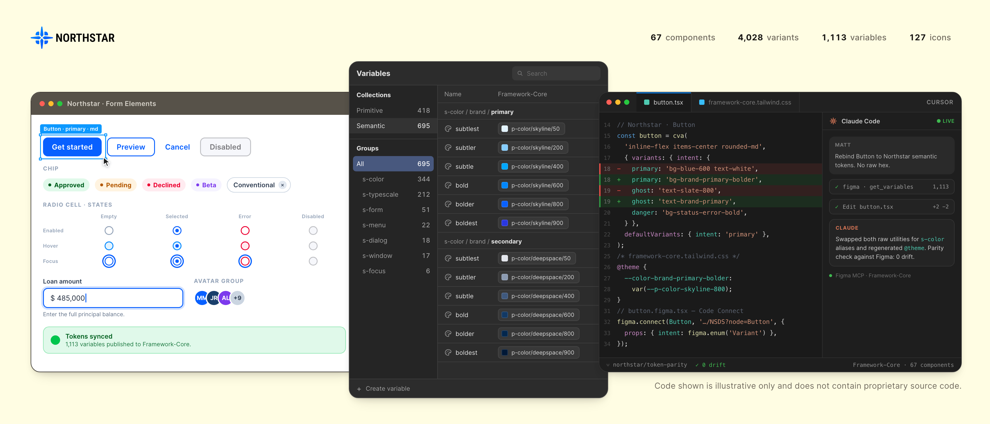 The Northstar workflow in one view: a Figma library sheet of buttons, badges and radio states, the Figma Variables panel showing semantic tokens aliased to primitives, and a Cursor window where Claude Code rebinds a component to those tokens.